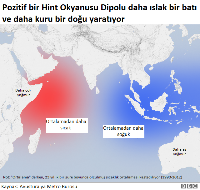 110013460-indian-ocean-dipole-640-nc-tr.png